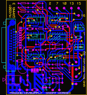 Переборщики кодов Переборщики кодов