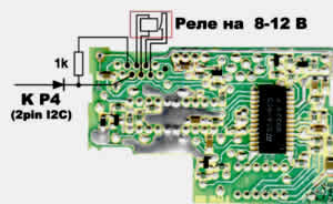 Переборщики кодов в Оранже Переборщики кодов в Оранже