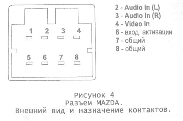 Mazda Primasy - Активация видеовхода. Mazda Primasy - Активация видеовхода.