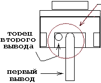 Ремонт кнопок автомагнитол