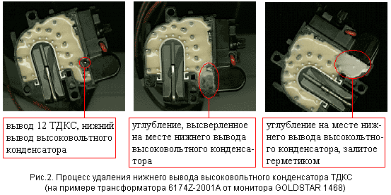 Ремонт ТДКС мониторов