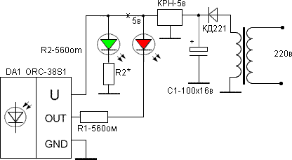 Простые приборы проверки ПДУ Простые приборы проверки ПДУ