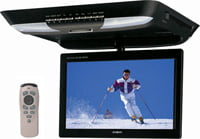 Хотите знать о телевизорах больше?