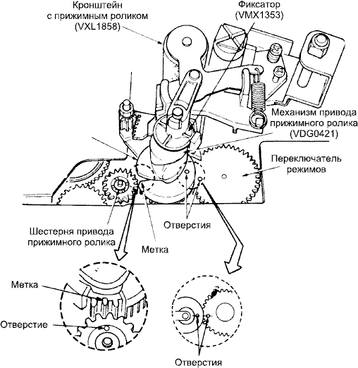 G-Механизм в/магнитофона Panasonic G-Механизм в/магнитофона Panasonic