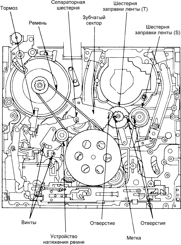 G-Механизм в/магнитофона Panasonic G-Механизм в/магнитофона Panasonic