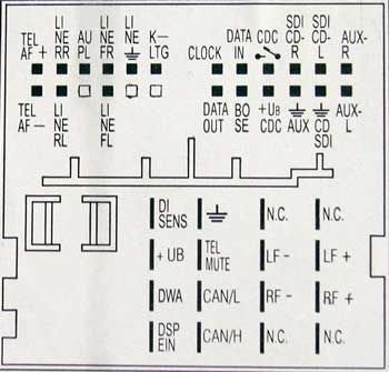 Разъёмы а/магнитол AUDI