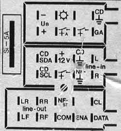 Разъёмы а/магнитол AUDI