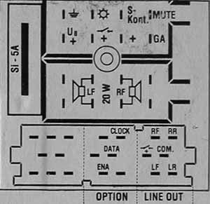 Разъёмы а/магнитол AUDI