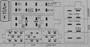 Разъёмы а/магнитол AUDI
