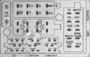 Разъёмы а/магнитол AUDI