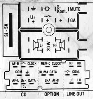 Разъёмы а/магнитол AUDI
