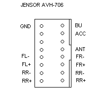 Разъёмы а/магнитол CHINA