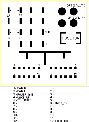 Разъёмы а/магнитол MERCEDES