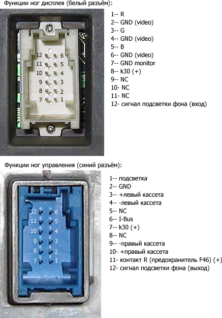 Разъёмы а/магнитол BMW