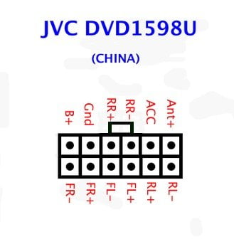 Разъёмы а/магнитол CHINA