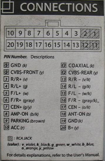 Разъёмы а/магнитол Challenger Разъёмы а/магнитол Challenger