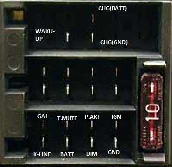 Разъёмы а/магнитол MERCEDES