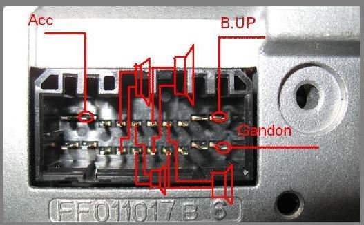 Разъёмы а/магнитол Honda Разъёмы а/магнитол Honda