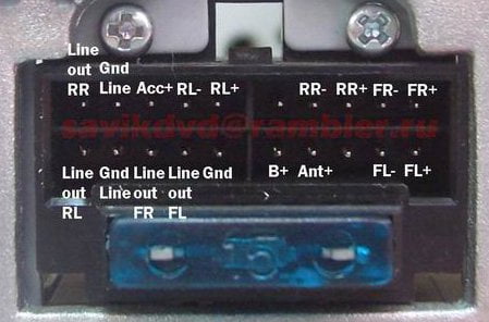 Разъёмы а/магнитол PROLOGY Разъёмы а/магнитол PROLOGY