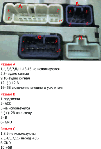 Разъёмы а/магнитол TOYOTA Разъёмы а/магнитол TOYOTA
