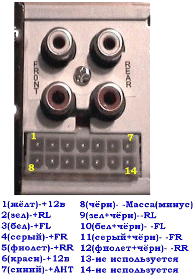 Разъёмы а/магнитол MYSTERY Разъёмы а/магнитол MYSTERY