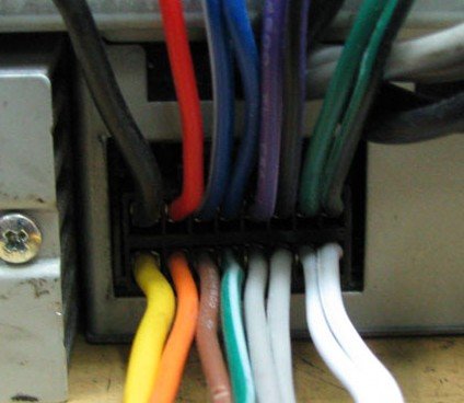 Разъёмы а/магнитол PROLOGY Разъёмы а/магнитол PROLOGY