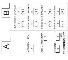 Разъёмы а/магнитол MYSTERY Разъёмы а/магнитол MYSTERY