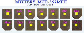 Разъёмы а/магнитол MYSTERY Разъёмы а/магнитол MYSTERY
