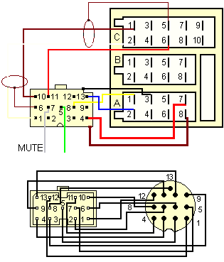 Разъёмы подключения CHANGER Разъёмы подключения CHANGER