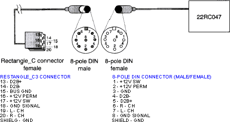 Разъёмы подключения CHANGER Разъёмы подключения CHANGER