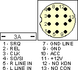 Разъёмы подключения CHANGER Разъёмы подключения CHANGER