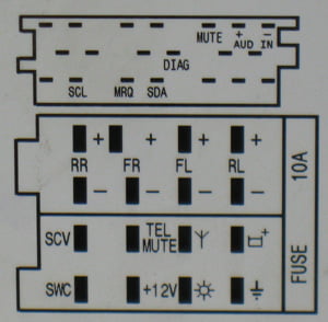 Разъёмы а/магнитол OPEL Разъёмы а/магнитол OPEL