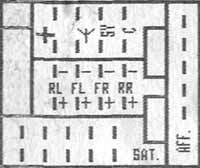 Разъёмы а/магнитол Philips Разъёмы а/магнитол Philips