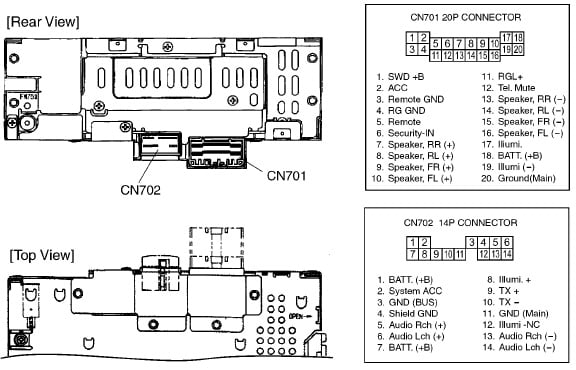 Разъёмы а/магнитол Honda Разъёмы а/магнитол Honda
