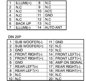 Разъёмы а/магнитол SUBARU Разъёмы а/магнитол SUBARU