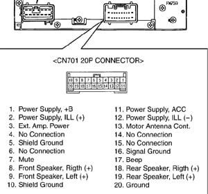 Разъёмы а/магнитол TOYOTA Разъёмы а/магнитол TOYOTA