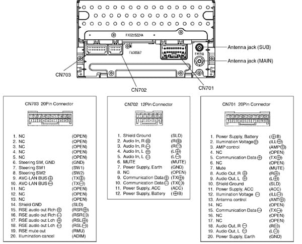 Разъёмы а/магнитол TOYOTA Разъёмы а/магнитол TOYOTA