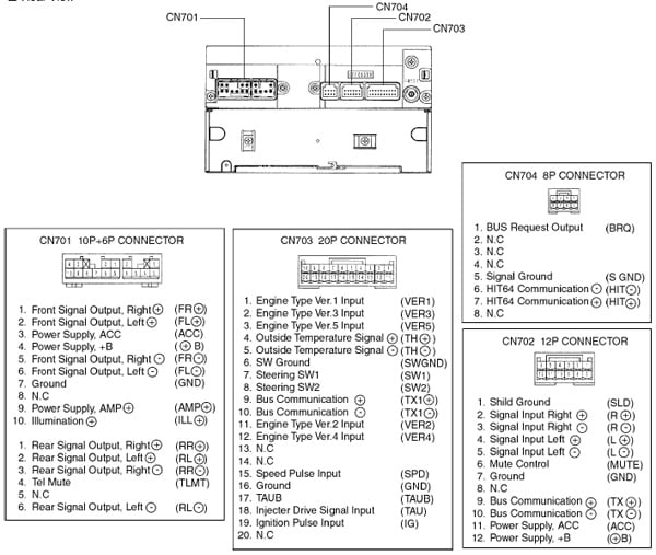 Разъёмы а/магнитол TOYOTA Разъёмы а/магнитол TOYOTA