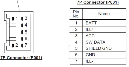 Разъёмы а/магнитол Mitsubishi