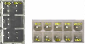 Разъёмы а/магнитол ADDZEST Разъёмы а/магнитол ADDZEST