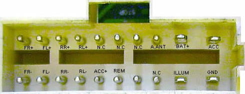 Разъёмы а/магнитол ALPINE Разъёмы а/магнитол ALPINE