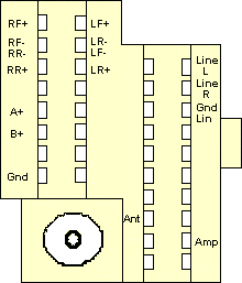 Разъёмы а/магнитол ALPINE Разъёмы а/магнитол ALPINE