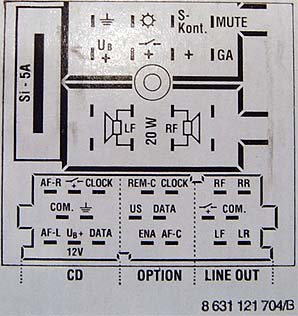 Разъёмы а/магнитол AUDI