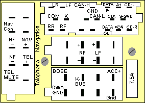 Разъёмы а/магнитол AUDI