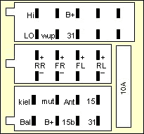 Разъёмы а/магнитол BECKER Разъёмы а/магнитол BECKER