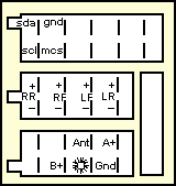 Разъёмы а/магнитол Philips Разъёмы а/магнитол Philips