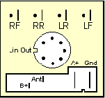 Разъёмы а/магнитол Blaupunkt Разъёмы а/магнитол Blaupunkt