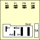 Разъёмы а/магнитол BMW