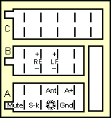 Разъёмы а/магнитол Blaupunkt Разъёмы а/магнитол Blaupunkt