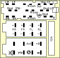 Разъёмы а/магнитол Blaupunkt Разъёмы а/магнитол Blaupunkt